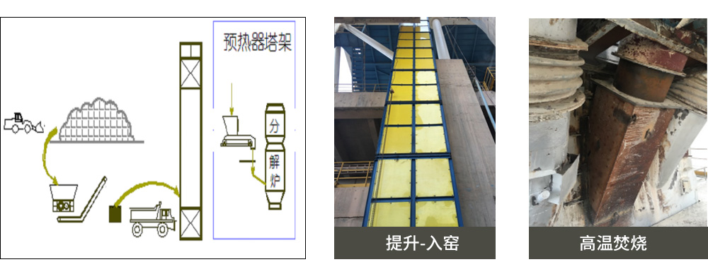2024新澳门免费原料