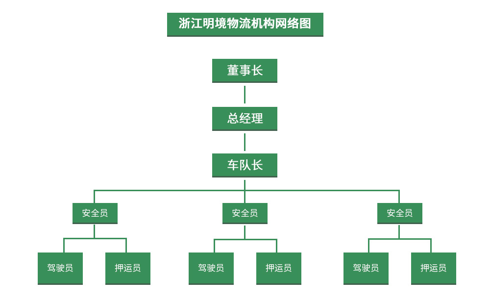 2024新澳门免费原料