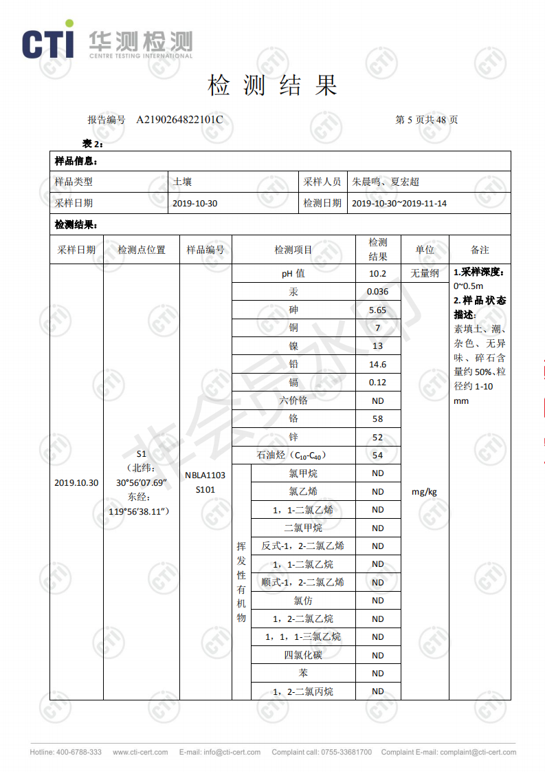 2024新澳门免费原料