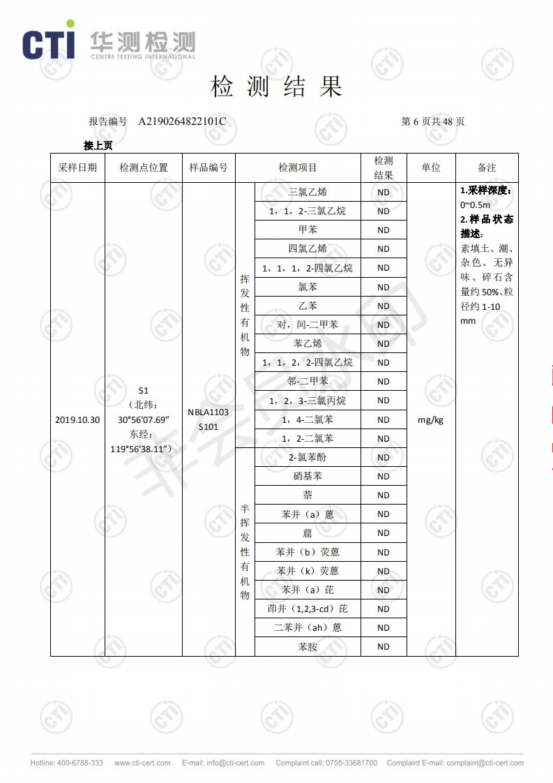 2024新澳门免费原料