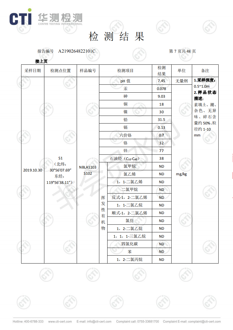 2024新澳门免费原料