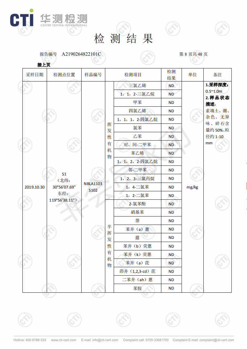 2024新澳门免费原料