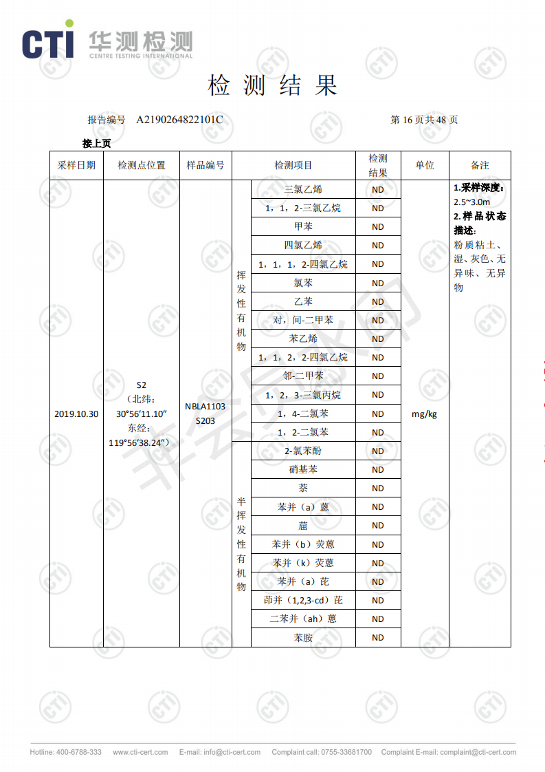 2024新澳门免费原料