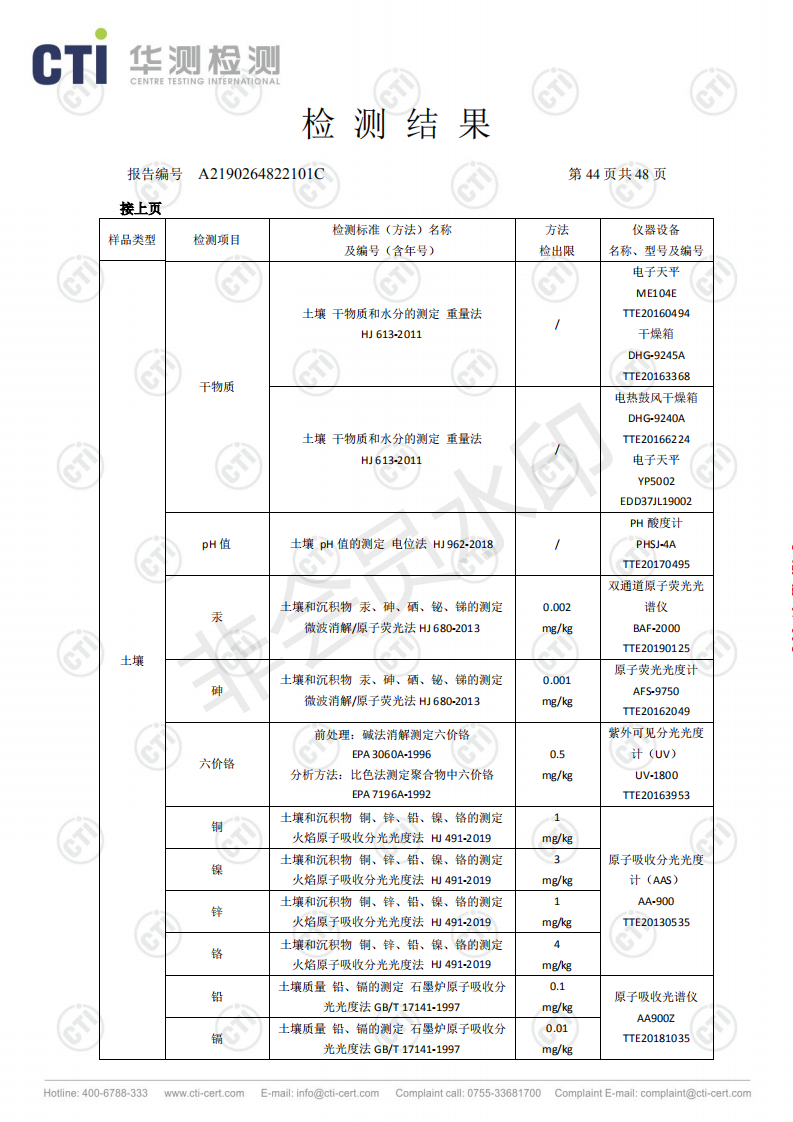 2024新澳门免费原料