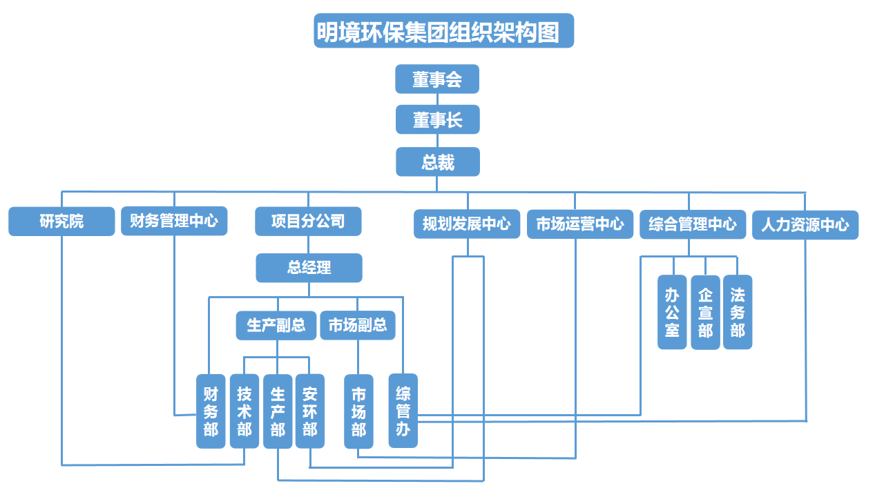2024新澳门免费原料