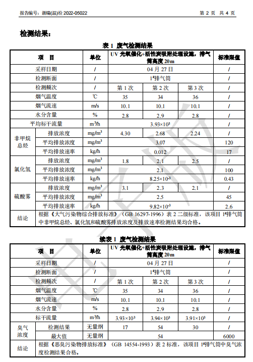 2024新澳门免费原料