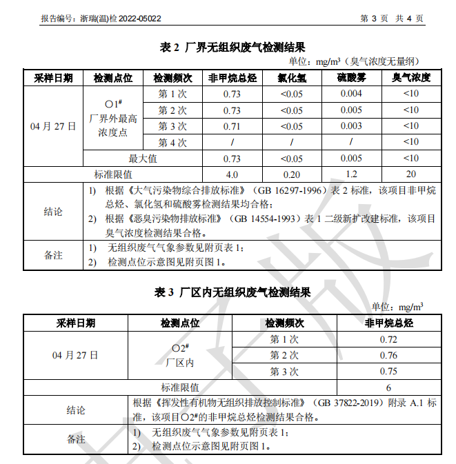 2024新澳门免费原料